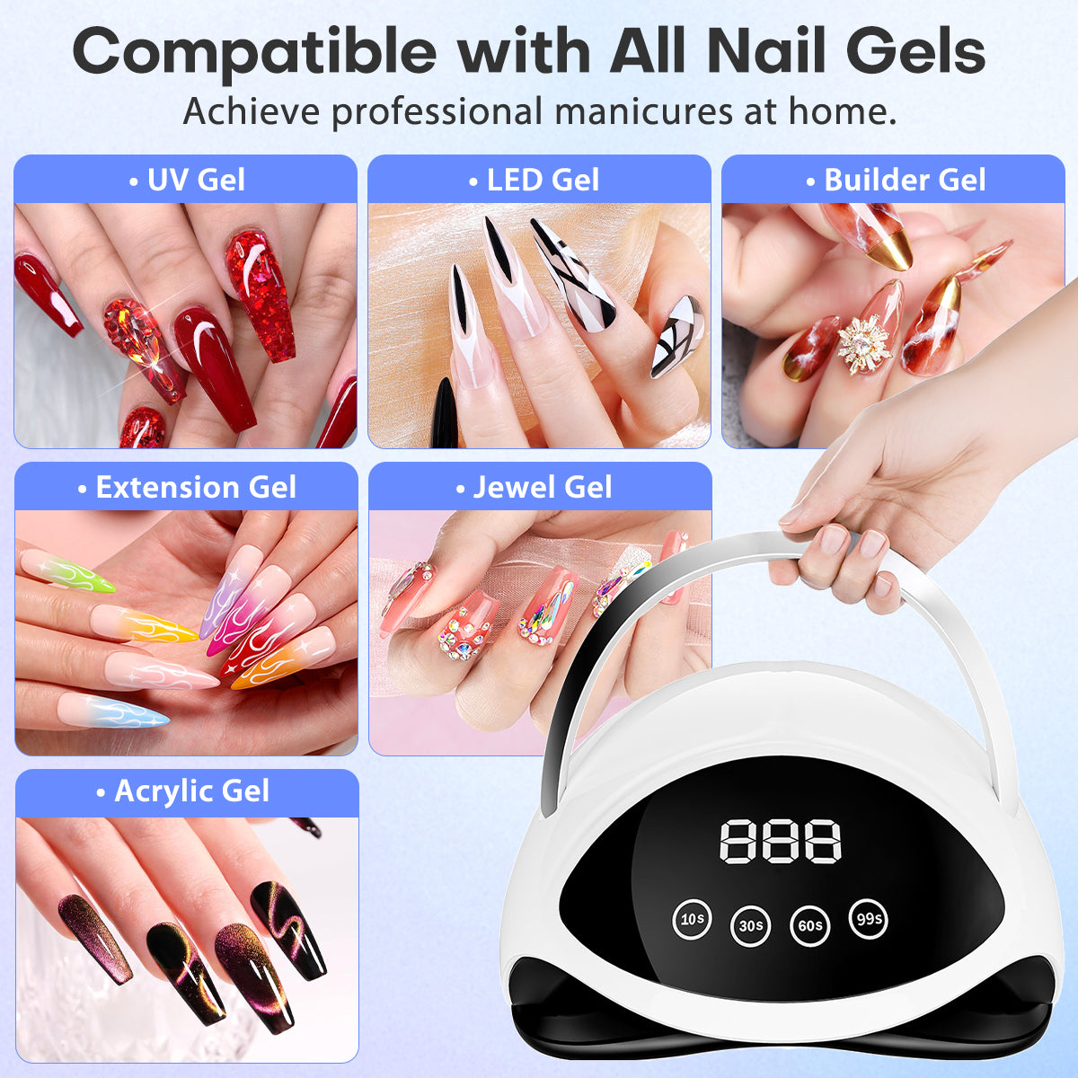 Salon Professional LED/UV Nail Lamp Dryer L5